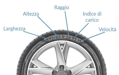 misure-pneumatici-torino-moncalieri